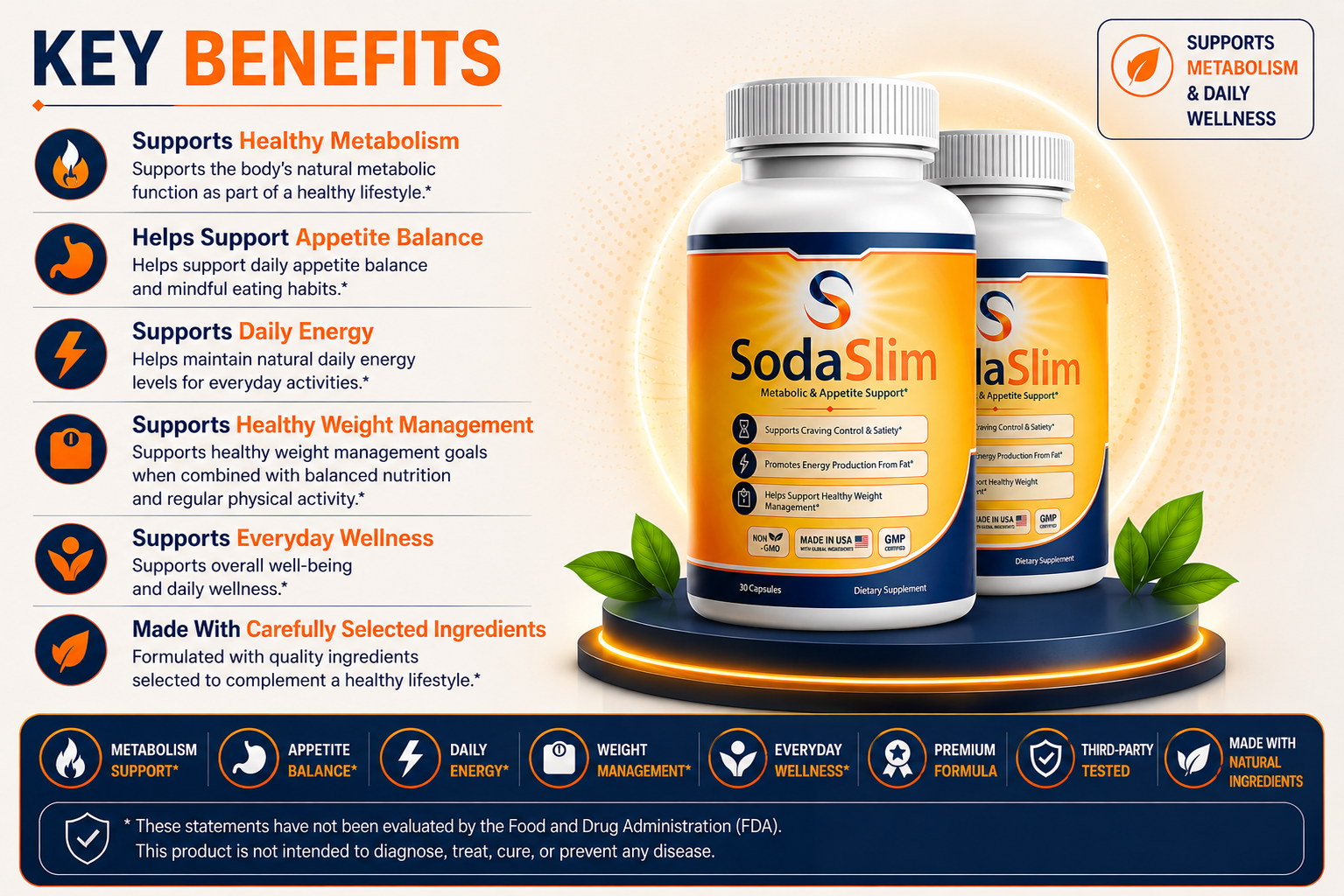 SodaSlim weight management benefits